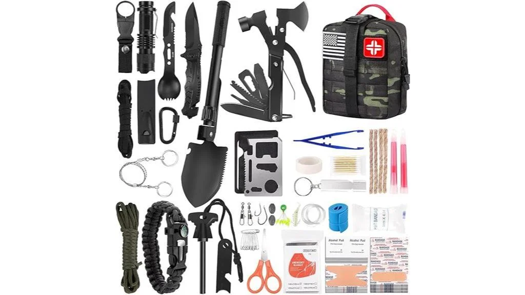 LUXMOM Survival Kit Review: Essential Outdoor Gear